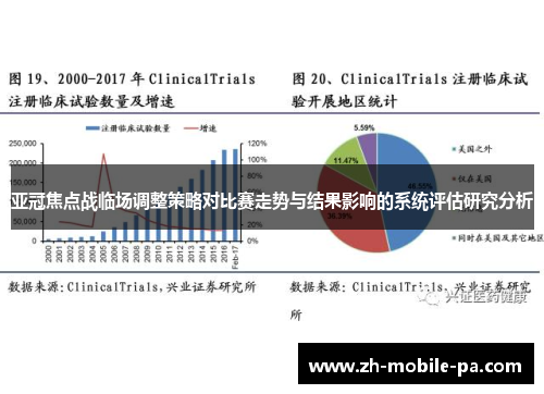 亚冠焦点战临场调整策略对比赛走势与结果影响的系统评估研究分析 亚冠焦点战临场调整策略对比赛走势与结果影响的系统评估研究分析