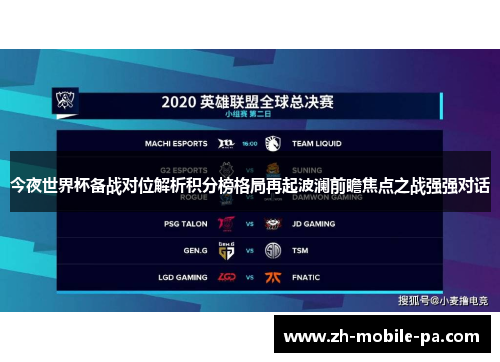 今夜世界杯备战对位解析积分榜格局再起波澜前瞻焦点之战强强对话 今夜世界杯备战对位解析积分榜格局再起波澜前瞻焦点之战强强对话