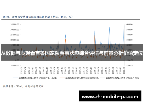 从数据与表现看吉鲁国家队赛事状态综合评估与前景分析价值定位 从数据与表现看吉鲁国家队赛事状态综合评估与前景分析价值定位