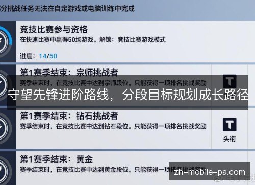守望先锋进阶路线,分段目标规划成长路径 守望先锋进阶路线,分段目标规划成长路径